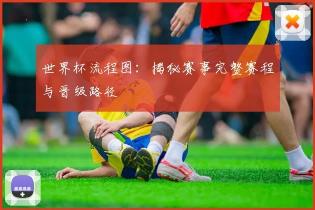 世界杯流程图:揭秘赛事完整赛程与晋级路径